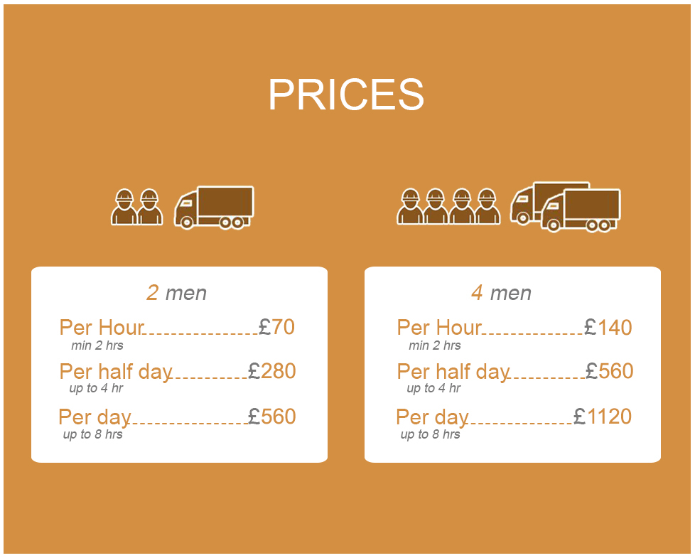 Low Cost Moving Services in Barnet